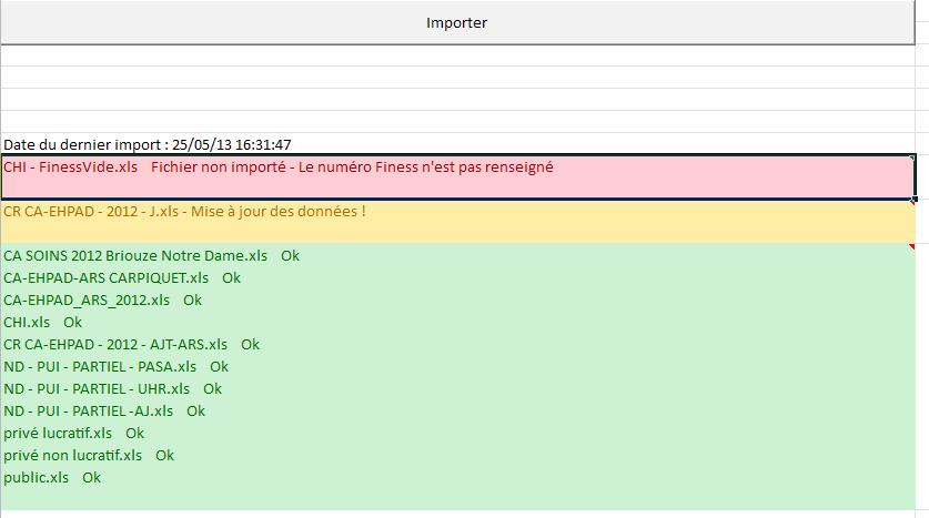4. Sur le fichier «Import GDR.xls», un rapport est généré : Ce rapport comprend la date du dernier import, ainsi que : en rouge, les cadres CA GDR non repris avec le motif d anomalie.
