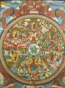 turquoises. 80 / 120 46 TIBET XXE SIÈCLE Mandala, détrempe sur toile figurant des divinités.