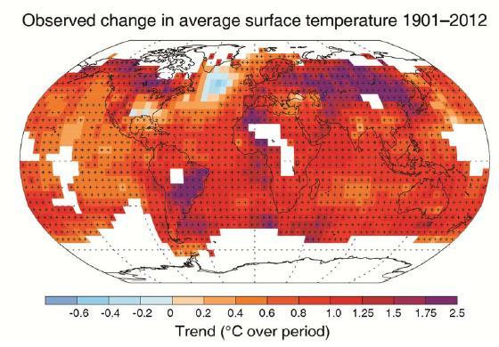 Le réchauffement climatique: les données!