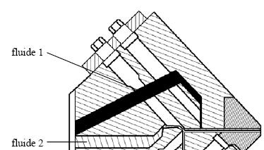 Figure 3 : Exemple de filière multicanaux pour réalisation de films tricouches. Chaque canal est semblable à une filière destinée à lʹextrusion dʹun produit monocouche.