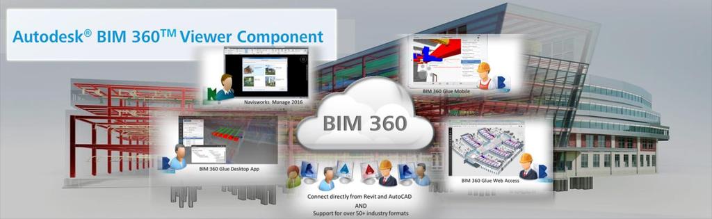 outils BIM Autodesk