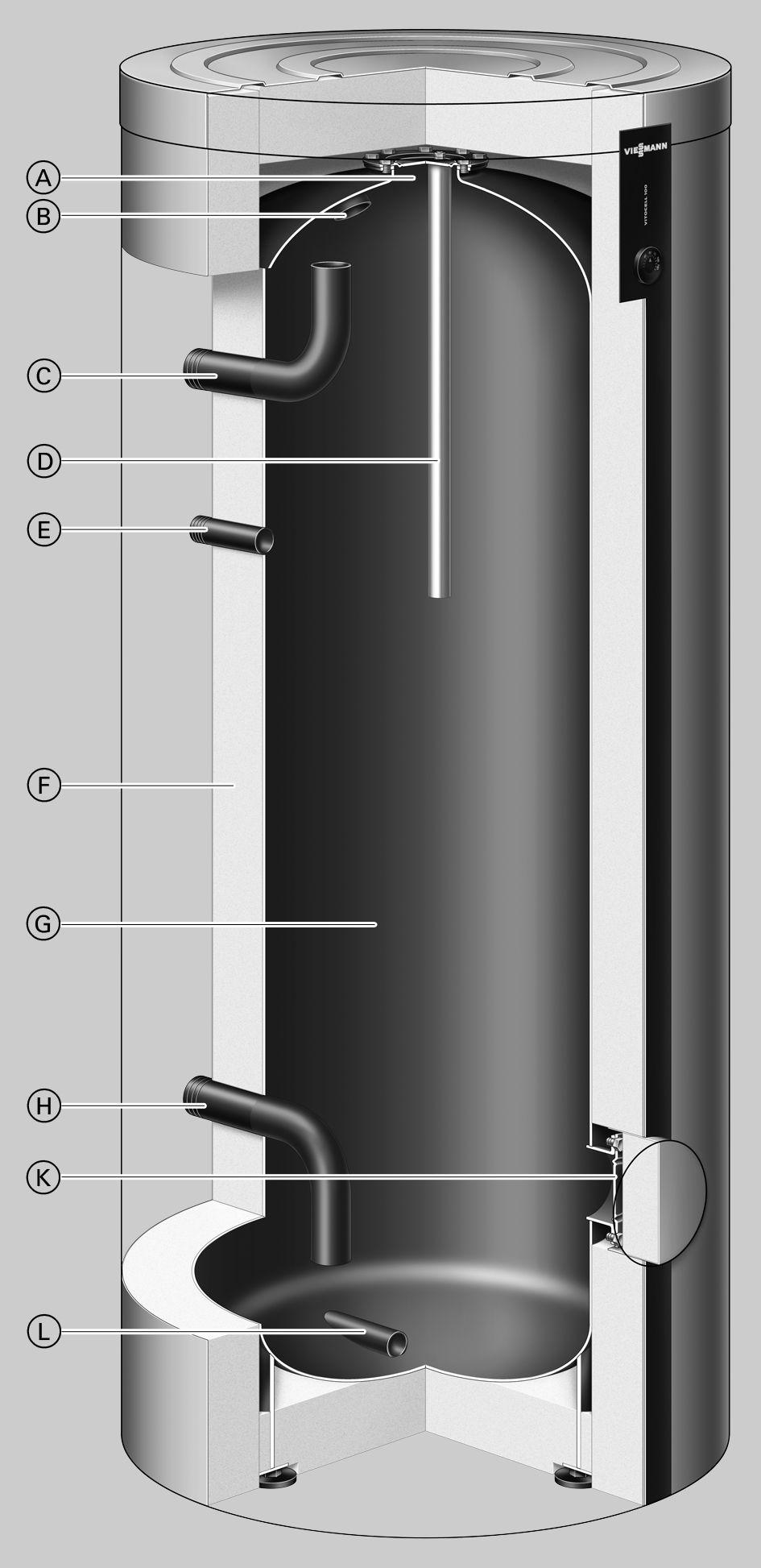 Les points forts (suite) Vitocell 100-L, type CVL, 500 l Trappe de visite et de nettoyage supérieure B Eau chaude C Entrée eau chaude de l'échangeur de chaleur D node au magnésium ou à courant imposé