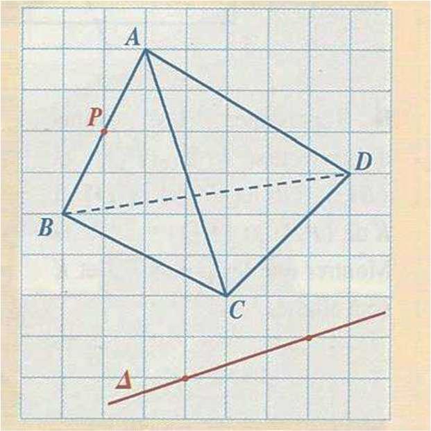 plan (IJK) 6.2: sections planes de tétraèdre 2.