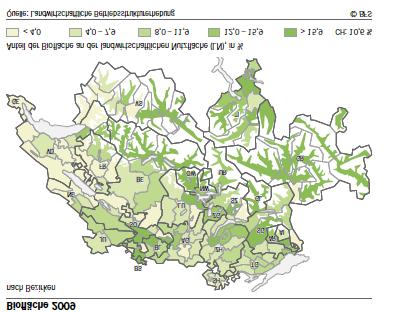 Agriculture biologique en Suisse 10 % des exploitations 2 %