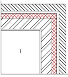 Isothermes parallèles au plan de la façade ( ) T i T e