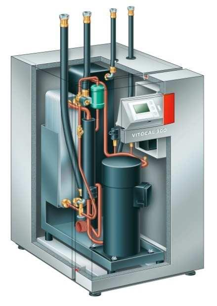 email: ef4@ef4.be Plan de la présentation 1. Comment fonctionne une pompe à chaleur? 3.