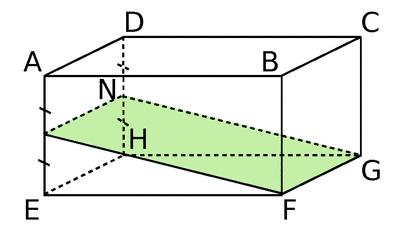 XRS T PROÈMS h. 8 : Sections planes de solides : Oral : pplication : pprofondissement Parallélépipède rectangle 2 1 ans chacun des cas suivants, le parallélépipède rectangle est coupé par le plan ().