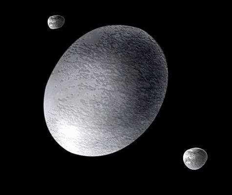 Haumea : Découverte en 2004. Taille 1 960 X 1 518 X 996 Km.