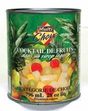 conserve Canned Fruits