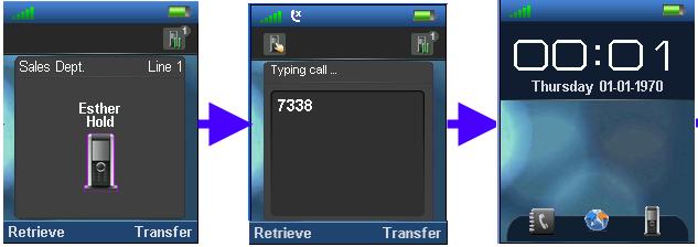 Le transfert n est pas effectué tant que le destinataire ne décroche pas, vous pouvez récupérer l appel en appuyant sur la touche contextuelle Recup.
