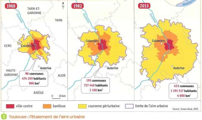 Question 1 b (doc. 1) : La population a augmenté. L aire urbaine de Toulouse compte aujourd hui environ 1,3 million d habitants, soit presque 3 fois plus qu en 1968. Question 1 c (doc.