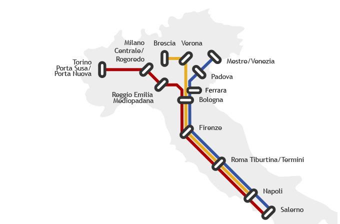 Etude de cas: NTV Services entre Bologna et Torino, Milano, Venezia, Verona, Firenze, Roma, Napoli et Salerno (Réseau de 1.