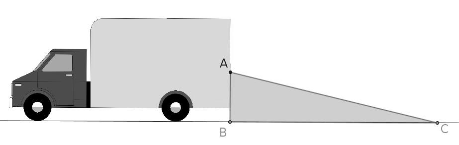 3. Sur le graphique ci-dessous, on a représenté l aire du rectangle ABCD en fonction de la valeur de x.