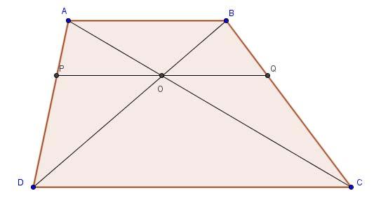 Les diagonales [ AC ] et [ BD ] se coupent en O. La parallèle aux deux bases du trapèze passant par O coupe [ AD ] en P et [ BC ] en Q. (1) Montrer que : O = mil[ PQ].
