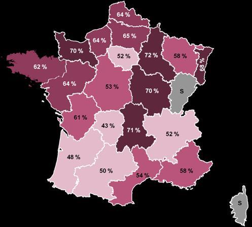 Rappel France entière : 59 % S Secret statistique
