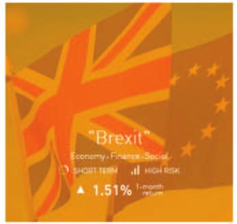 Themes Trading «Brexit» Le vote en faveur de la sortie du Royaume-Uni de l'union européenne a retourné les marchés financiers dans tous les sens, étant donné que la plupart des investisseurs avaient