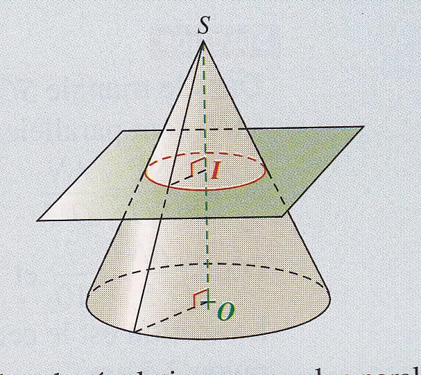 alors alors on obtient une pyramide (ou un cône de révolution) qui est une réduction de la pyramide (ou