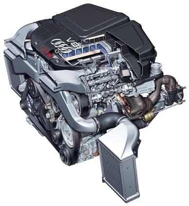 Moteur et BV Moteur Audi RS 6 4,2 l suralimenté (331 kw) Le moteur a été développé sur la base du moteur V8 de l Audi