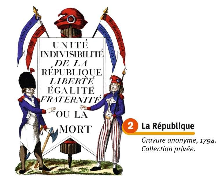 1789-1799 : la Révolution septembre 1792 : la proclamation de la