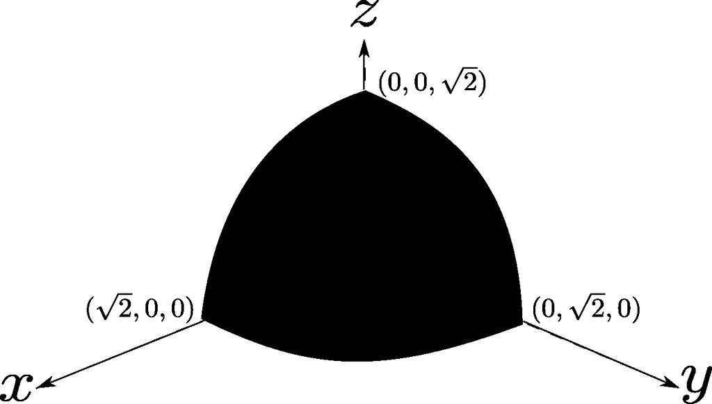 7 3. Quesion 3 () représenaion graphique de D : D () Le domaine D es en coordonnées sphérique : {(r, θ, ϕ), r,
