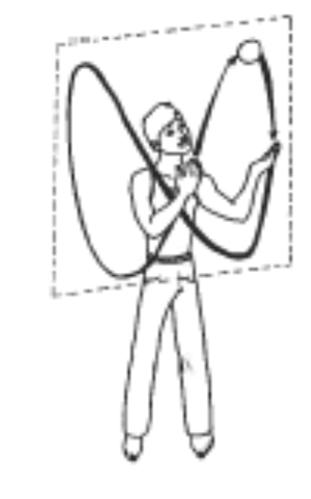 La main lance les 2 balles à la verticale en forme d arc de l extérieur vers le milieu du corps. La main exécute des lancers en cercle du milieu du corps vers l extérieur.