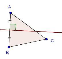 5. Les droites remarquables d'un triangle Médiatrices des côtés La médiatrice d'un côté d'un