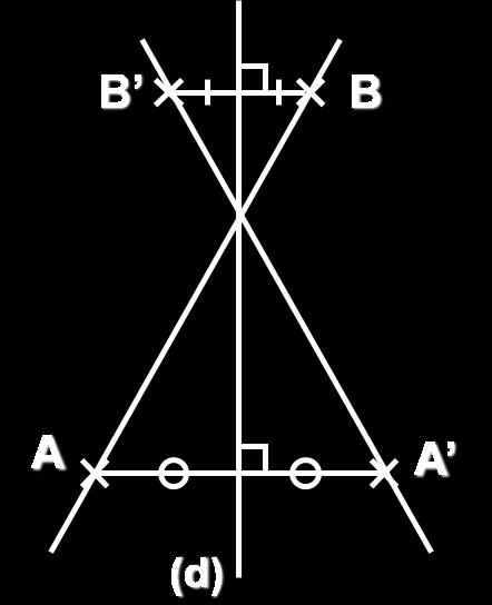 On choisit deux points quelconques A et B de la droite. On construit les symétriques de A et B par rapport à la droite (d). A est le symétrique de A par rapport à (d).