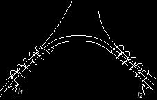 Induction mutuelle Une partie des lignes de champ de chaque bobine circule dans l'autre. Une partie du flux magnétique de chaque bobinage est due à l'autre circuit.