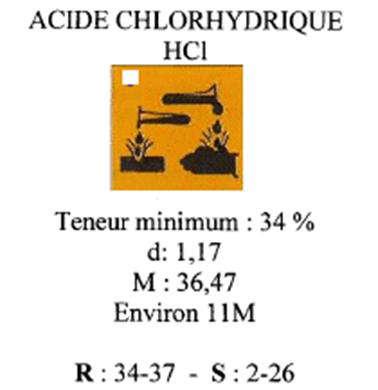 TP : action de l'acide chlorhydrique sur le fer Travail préparatoire Attention