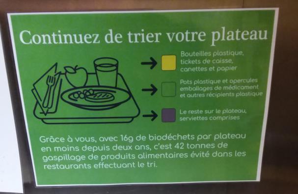 Restaurants Municipaux La mise en place de la collecte séparée des biodéchets rend lisible le gaspillage alimentaire. C est un outil de mesure des actions prises.
