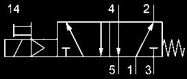 MF-07-510-HN, MF-07-511-HN MF-07-520-HN, MF-07-530-HN, MF-07-533-HN Noter: Les connecteurs représentés ne font pas partie de l étendue fournie.