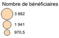 tableau), soit 5 006 bénéficiaires parmi les 14 398 du département. Les bénéficiaires d une pension de réversion représentent 17,7% de l ensemble des retraités.