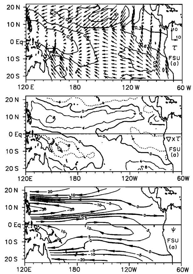 Cours de circulation océanique de Claude Frankignoul 2012-2013 122 système de courants (Philander 1990) dans l océan Pacifique est reproduite ci-dessous.