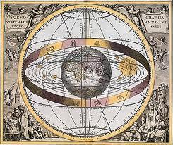 Le système solaire Système de Ptolémée: