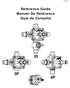 Reference Guide Manuel De Référence Guía de Consulta TP160A081