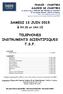 SAMEDI 13 JUIN 2015 à 9H.30 et 14H.15 TELEPHONES INSTRUMENTS SCIENTIFIQUES T.S.F.