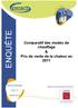 ENQUÊTE. Comparatif des modes de chauffage & Prix de vente de la chaleur en 2011. Série Économique RCE 15. Février 2013