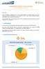 BAROMETRE SATISFACTION DATAFIRST -Les résultats d avril 2015-