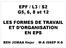 EPF / L3 / S2 G5, 6, 8 et 12 LES FORMES DE TRAVAIL ET D ORGANISATION EN EPS