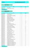 Liste départementale des ERP AILLEVILLE AIX EN OTHE. Mise à jour 23/02/2015
