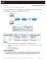 Travaux pratiques 5.3.7 Configuration du protocole DHCP avec SDM et l interface de ligne de commande Cisco IOS