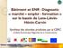 Bâtiment et ENR : Diagnostic «marché emploi - formation» sur le bassin de Lens-Liévin- Hénin-Carvin
