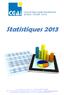 Le centre de gestion a le plaisir de vous adresser les statistiques professionnelles élaborées à partir des dossiers de gestion 2013