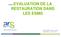 EVALUATION DE LA RESTAURATION DANS LES ESMS
