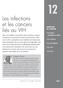 Les infections et les cancers liés au VIH