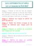 LES DIFFERENTES ETAPES