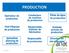 PRODUCTION. Pilote de ligne. Conducteur de machine. Opérateur de production. de production. de production. Chef d équipe