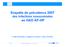Enquête de prévalence 2007 des infections nosocomiales en HAD AP-HP. H. Ittah-Desmeulles, B. Migueres, B Silvera, L Denic, M Brodin.