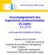 Accompagnement des trajectoires professionnelles du cadre En 2016