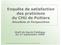 Enquête de satisfaction des praticiens du CHU de Poitiers